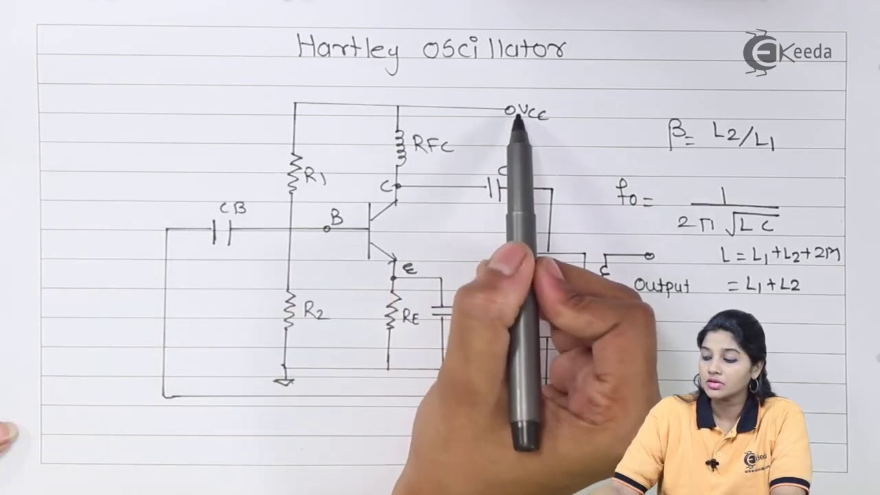 Hartley Oscillator Learn Arduino and artificial intelligent
